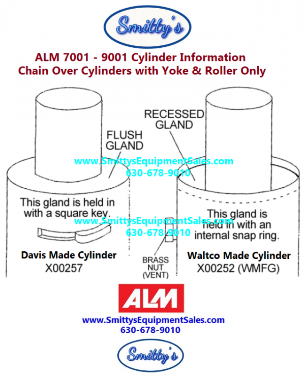 ALM 9001 Cylinder